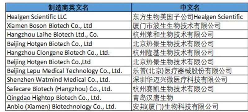 山西博森保生物资有限公司电话，你找到了吗？今天我们就来一起看看这家公司的联系方式以及如何更高效地获取信息。